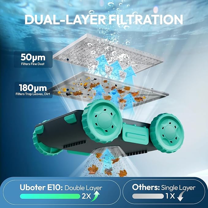 Cordless Robotic Pool Vacuum UBoter E10, Dual-Layer Filtration, Powerful Edge Corner Cleaning, 120–150 Mins Runtime, Auto Parking, No Debris Leakage, for Above Ground Flat Bottom Pools Up to 860 Sq.Ft