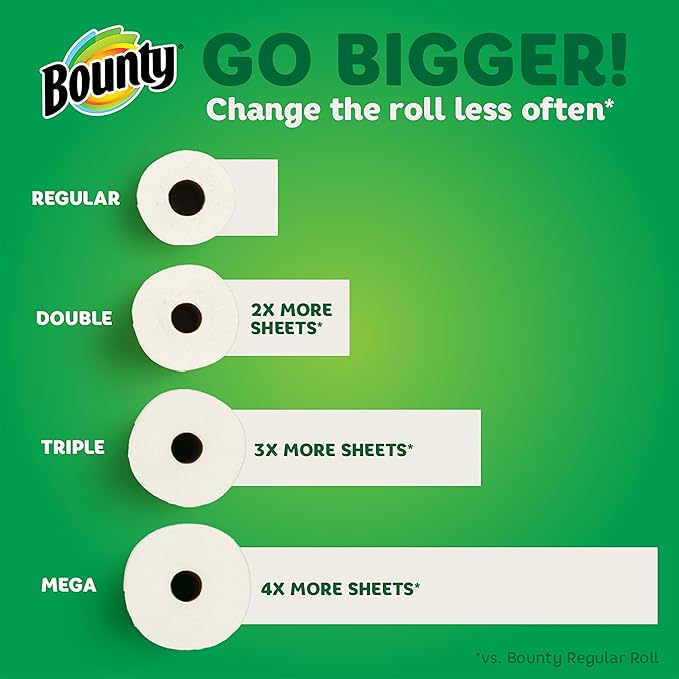 Bounty 2 Roll (OLD PRODUCT)