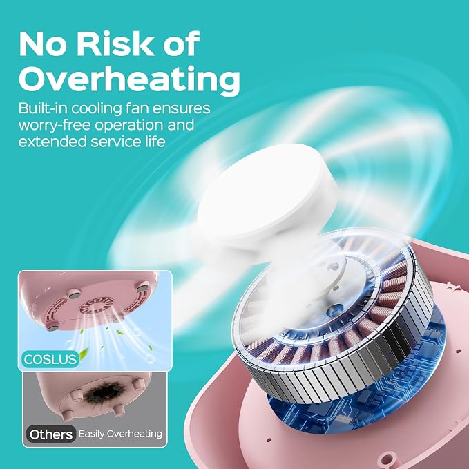 COSLUS C60 Ultrasonic Retainer Cleaner Machine: 45kHz Professional Dental Cleaning Pod for Denture, Mouth Guard, Aligner & Jewelry Deep Cleaning - Removable Tank, Upgraded Durable for Home Use, Pink
