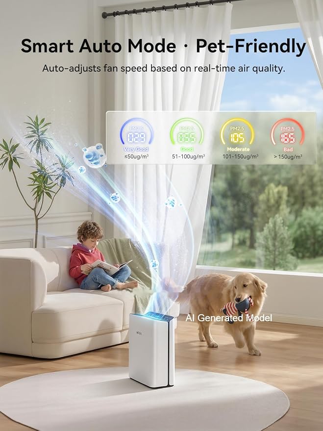 Afloia Air Purifier for Home Large Room Bedroom Up to 2000Ft² with PM2.5 Air Quality Monitor Smart Auto Mode, Washable Pre Filter Cleaner for Pet, Europa 2.0