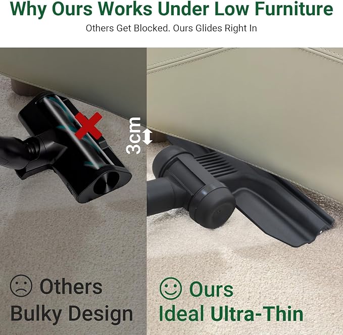 EZ SPARES Ultra-Thin 2cm Vacuum Brush Head – 1.25 Inch (32mm) Universal Replacement for Cleaning Under Bed & Furniture, Compatible with Hoover, Bissell, Eureka, Royal, Dirt Devil, Rainbow