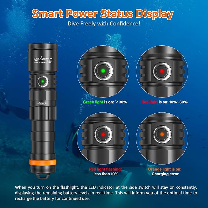 ORCATORCH DC710 Scuba Dive Light, 3000 Lumens Super Bright Underwater Flashlight, IP68 Waterproof Submersible Torch with WS02 Wrist Strap Mount for Hands-Free Diving
