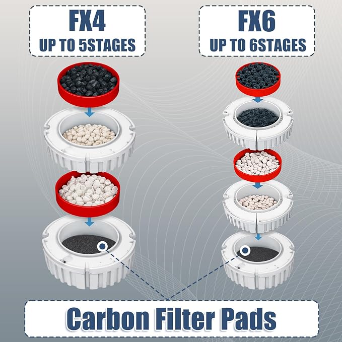 Fx4 Carbon Filter Pads Compatible with Fluval FX4 FX5 / FX6 Canister Filter,Replacement Carbon Impregnated Foam Pads Aquarium Filter Media Pack of 12