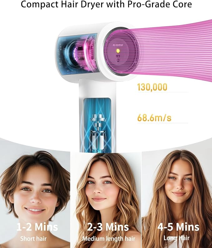 Hair Dryer, High-Speed Ionic Low Noise Blow Dryer with Brushless Motor for Fast Drying for Home Travel Salon