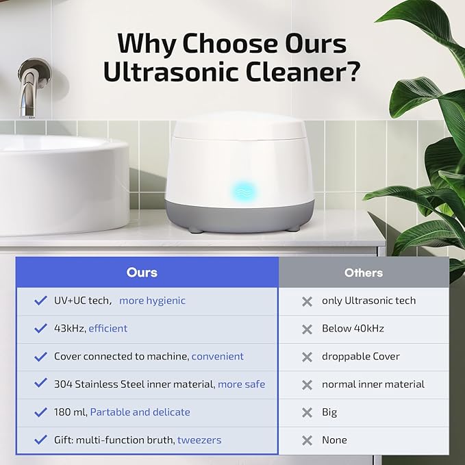 Dental Ultrasonic Retainer Cleaner Machine: 43kHz Dental Cleaning Pod - Deep Cleaning for Dentures, Mouth Guards, Aligners, Night Guards, Braces, Toothbrush Heads & Jewelry