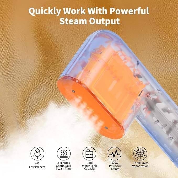 Travel Steamer for Clothes Portable Mini, Hand Held Steamer, Small Steam Iron for Clothes, 15s Fast Heat-up, Handheld Clothing Steam 800W for Garments, Fabric Wrinkle Remover for Home Travel, 120V