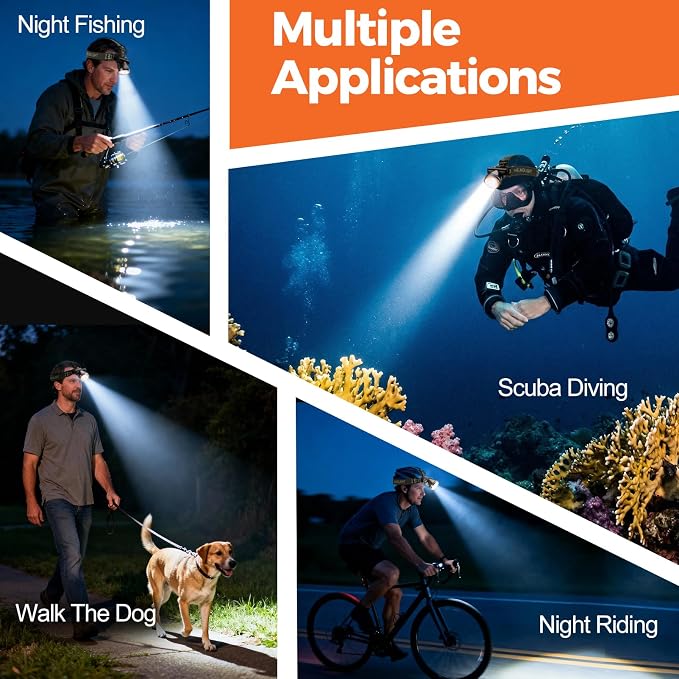 Rechargeable Diving Headlamp, IPX8 Waterproof Underwater Flashlight, 4 Modes with Battery Level Indicator,10H Runtime Scuba Dive Light with Battery & USB Charger Cable (Mode302 White Light)