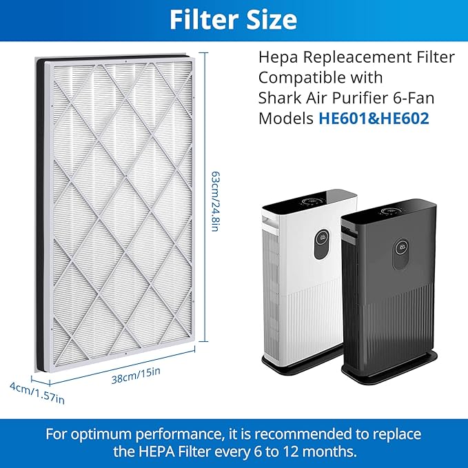 HE601 Replacement Filter Compatible with Shark Air Purifier 6-Fan Models HE601& HE602, Compare to Part # HE6FKPET, HE6FKBAS, HE6FKPRO, 2 Pack