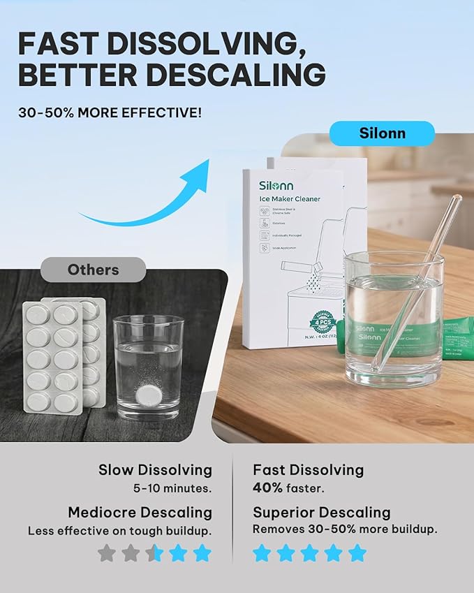 Silonn Ice Maker Cleaner & Descaler | Fast Dissolving, Safe & Non-Toxic | 100% Pure Citric Acid Descaler Powder, 24 Individually Packaged Pouches, Compatible with All Ice Makers & Coffee Machines