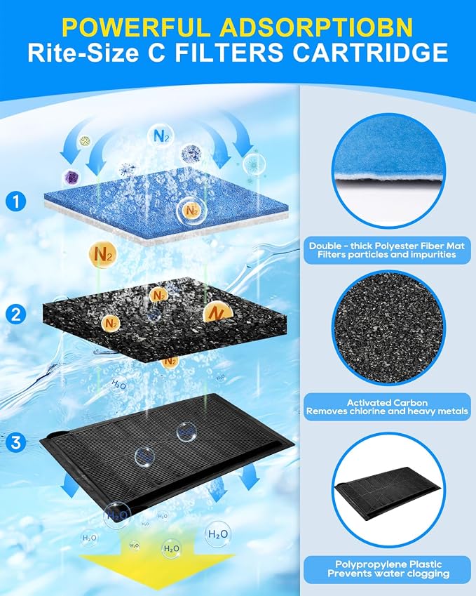 2+2 Pack Rite-Size C Aquarium Filters with Bio Wheel Aquarium Filter Compatible with Marineland Filter Penguin 200/200B/350/350B, Fish Tank Filters Replacement Kit