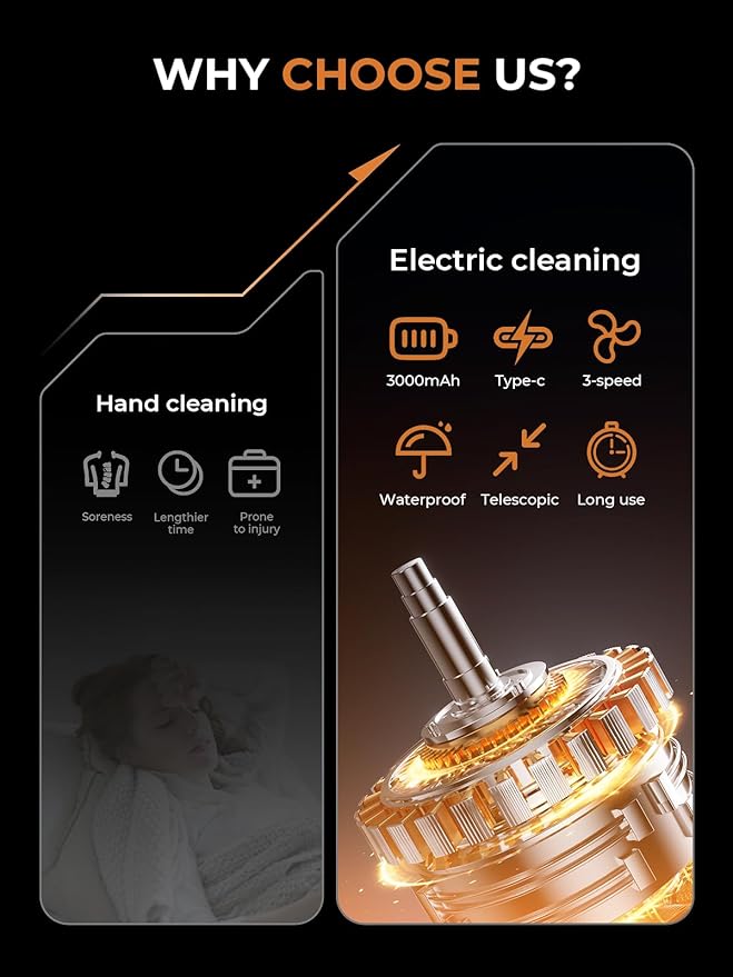 Cleangor Electric Spin Scrubber, Cordless Cleaning Brush Shower Scrubber with 9 Replaceable Brush Heads 3 Speeds Extension Handle for Bathroom, Shower, Bathtub, Floor, Tile, Kitchen, Pool (1, White)