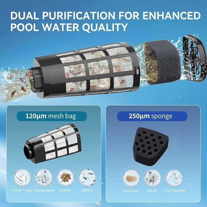 PoolMr Cordless Pool Vacuum for Above Ground Pools & Inground Pools, 18.5 GPM Suction, 60min Runtime – Handheld Pool Vacuum with Telescopic Pole, for Spas & Hot Tubs, Solid Black