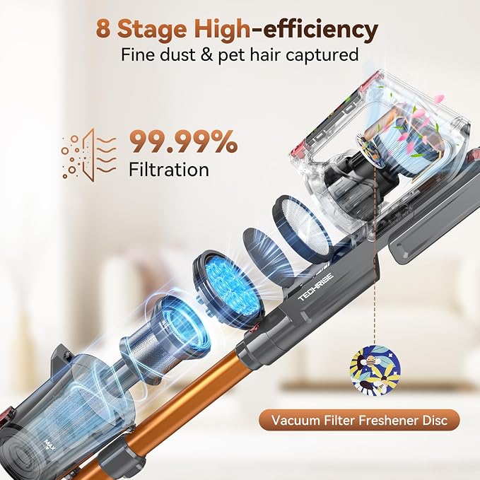 TechRise Cordless Vacuum Cleaner,55Kpa 650W 70-Min Stick Vacuum with LED Display,Anti-Tangle Brush & 8-in-1 Filter,Handheld Convertible,Multiple Charging,Vacuum Cleaners for Home/Pet Hair/Carpet/Floor