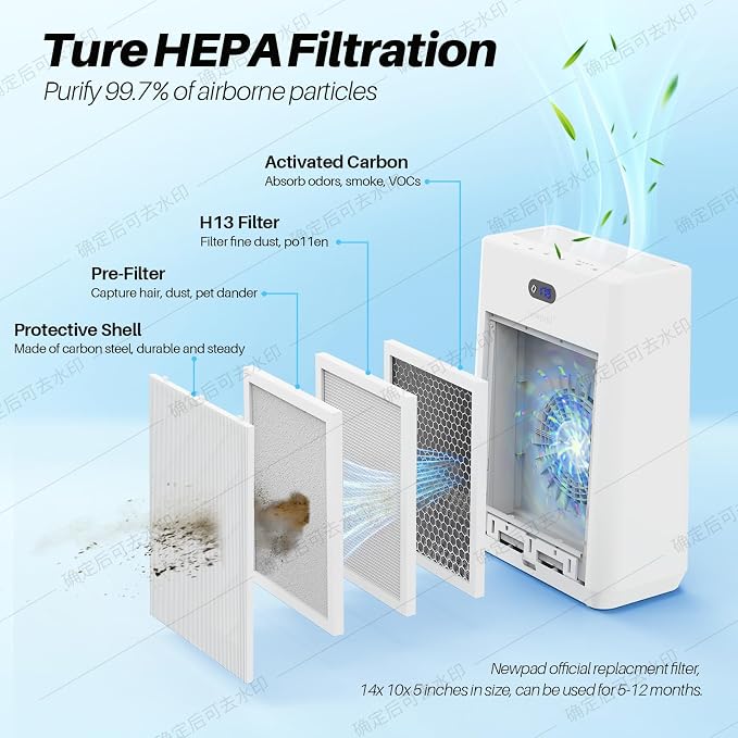 Air Purifiers for Home Large Room Covers Up to 2277 Ft², 22 dB HEPA Air Purifiers for Home Bedroom, Air Quality Monitor, Timer, Child Lock, KJ-520, White