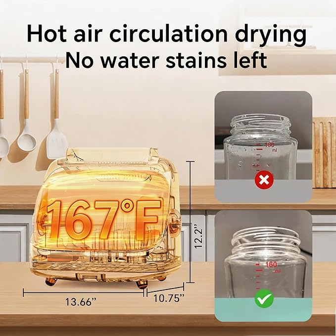 Baby Bottle Sterilizer and Dryer – UV Light Sterilizer 20L, cpap sterilizer Cleaning Machine.Hot Air Drying, UV Sanitizer Box Suitable for toothbrushes, Keys, and Everyday Household Items.