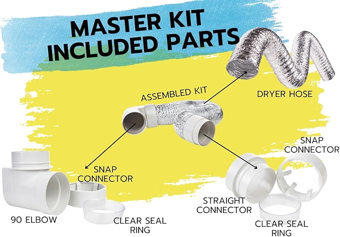 STV-M Space-Saving Dryer Vent – Airtight Seal, Durable Build, Complete Duct Connection Kit – Designed for Tight Spaces by Ziggurat
