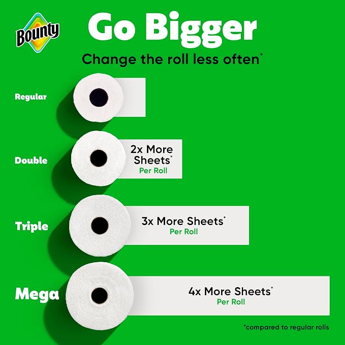 Bounty Paper Towels Select-A-Size, White, 6 Double Plus Rolls = 15 Regular Rolls