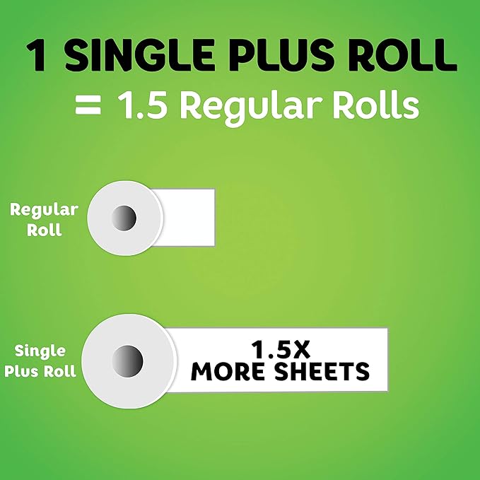 Bounty Select-A-Size Paper Towels, 1992 Count