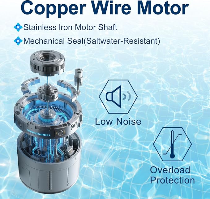 Pool Pump Above Ground/Inground 1.5HP 115V Powerful Copper Motor Self Primming 6600 GPH Powerful Selfpriming/with Strainer Basket,Includes Pipe Fittings
