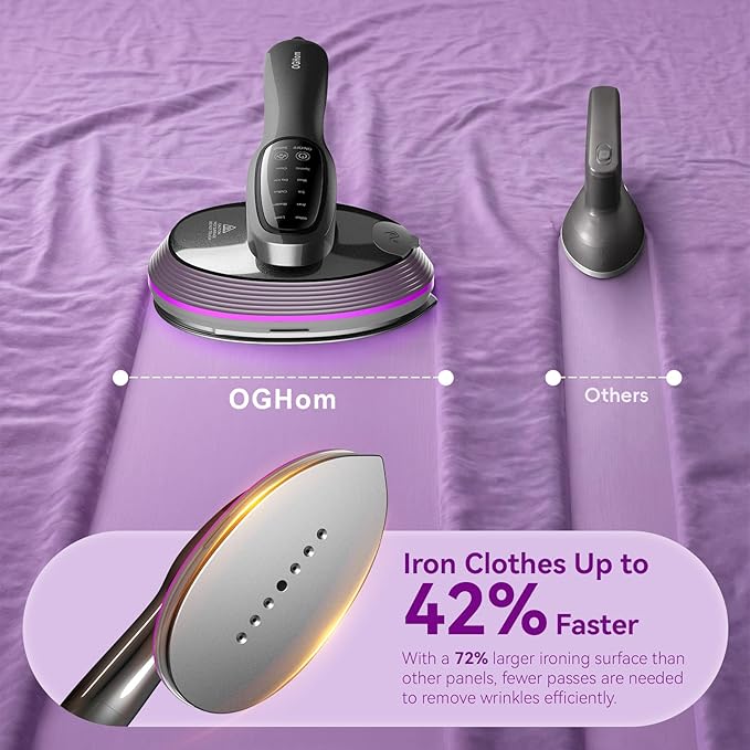 OGHom 2-in-1 Steamer & Iron for Clothes, 120V Handheld Clothes Steamer Iron, 1200W Fast Heat in 20s, Quick Wrinkle Removal 10 Adjustable Levels for Delicate to Thick Fabrics - RosePink