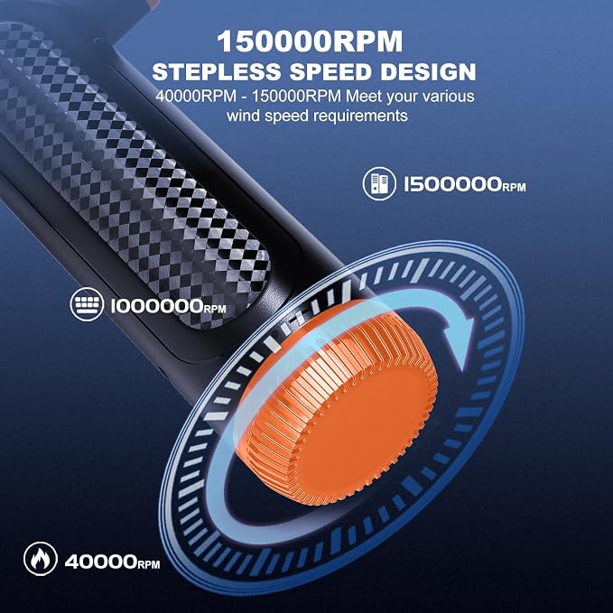 Compressed Air Duster - 150000RPM Brushless Motor, Mini Air Blower for PC Cleaning Kit, Canned Air Duster for Computers, Rechargeable & Portable Compressed Air for Electronics