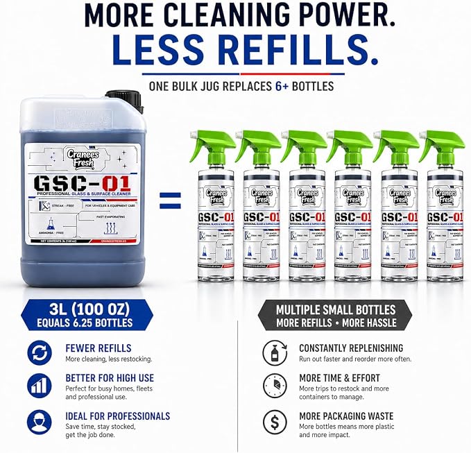 GSC-01 Professional Glass & Surface Cleaner, Streak-Free, Ammonia-Free, Liquid, for Windows, Mirrors & Auto Glass, 100 oz | Bulk Jug