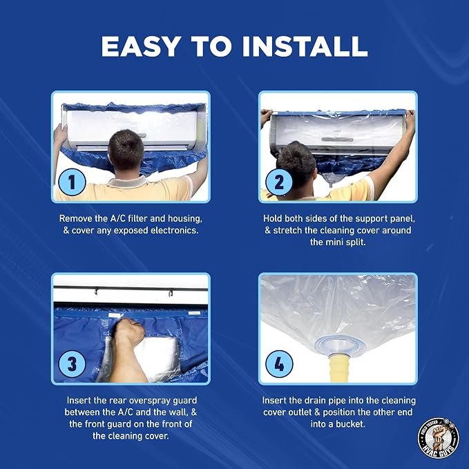 Mini Split Cleaning Bag | 360 Waterproof Design | Fits Systems 27in - 39in Long | Mini Split Cleaning Kit Includes Overspray Guards and Drain Hose
