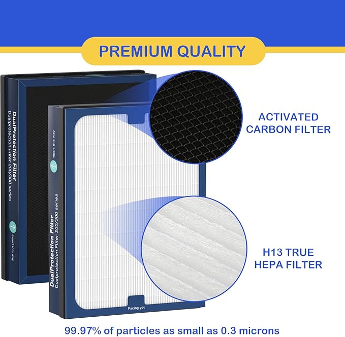 Classic 200/300 Series DualProtection Filter Replacement Compatible with Blueair 200/300 Series, for 200, 201, 203, 205, 210, 215, 250, 270, 280i, 303 Models, True HEPA with Activated Carbon, 2 Pack