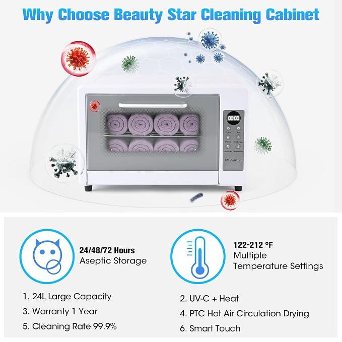 Beauty Star S-terilizer for Estheticians, 24L Nail Dryer and Cleaning Cabinet Box for Barbers, Nail Studio, Beuaty Salon and Home Maintains Tool Cleanliness