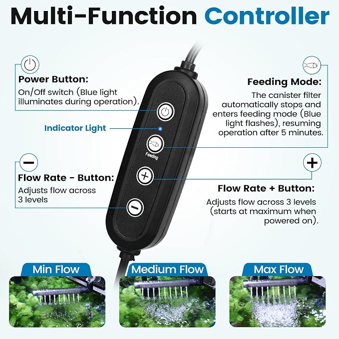 fishkeeper 317GPH Canister Filter, 5-Stage Filtration Aquarium Filter with Controller Feeding Mode Ultra-Quiet External Aquarium Canister Filters for Freshwater and Saltwater up to 55Gal (18W)