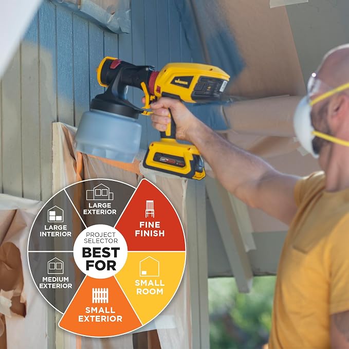 Wagner Spraytech 2454976 FLEXiO 3550 18V Cordless Handheld HVLP Paint Sprayer, Sprays Most Unthinned Latex, Includes Two Nozzles and Two Batteries, Complete Adjustability