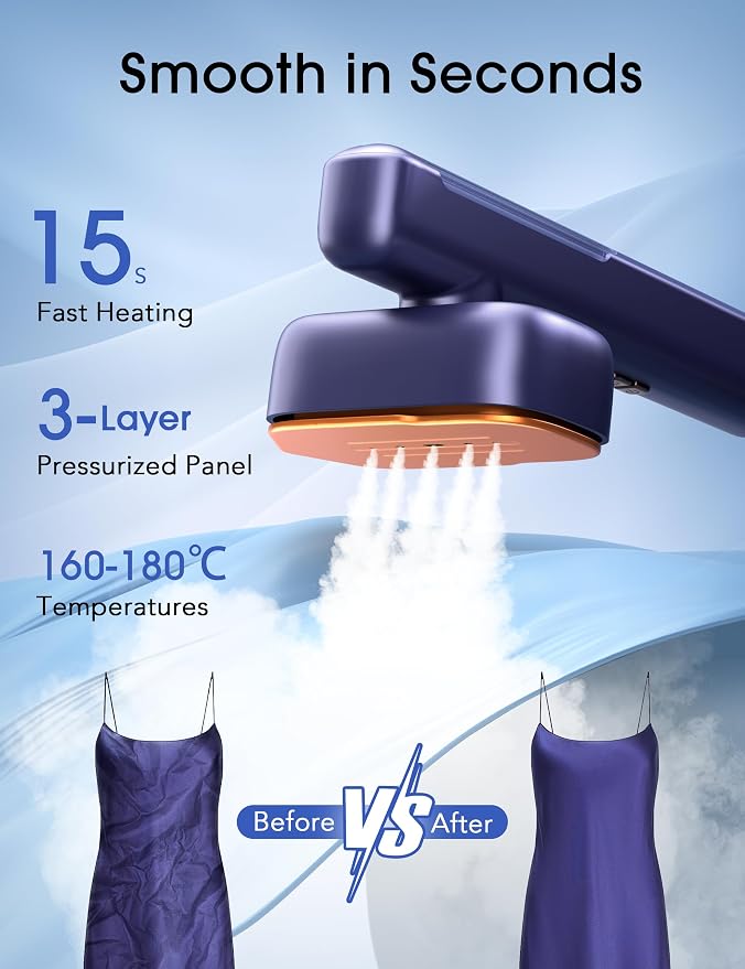 Sundu Steamer for Clothes,1200W Portable Travel Steamer&Iron 180ml Navy | Compact 15s heat-up, 100ml tank, 25min powerful steam, 4 Modes, includes gloves,Quick wrinkle removal for travel & home.