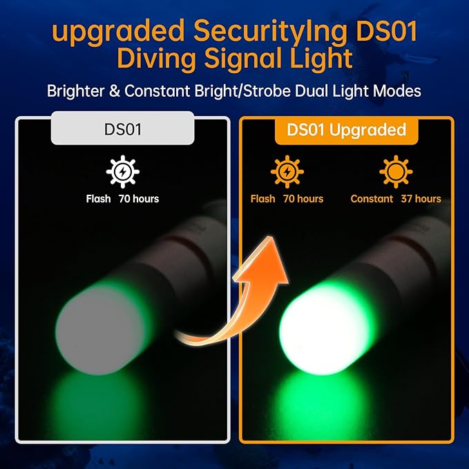 SecurityIng 2Pcs Scuba Dive Strobe Signal Light, Mini Tank Light Night Dive Marker Light, Underwater 150M LED Flashing Safety Light Beacon Diving Light with AAA Battery -Green