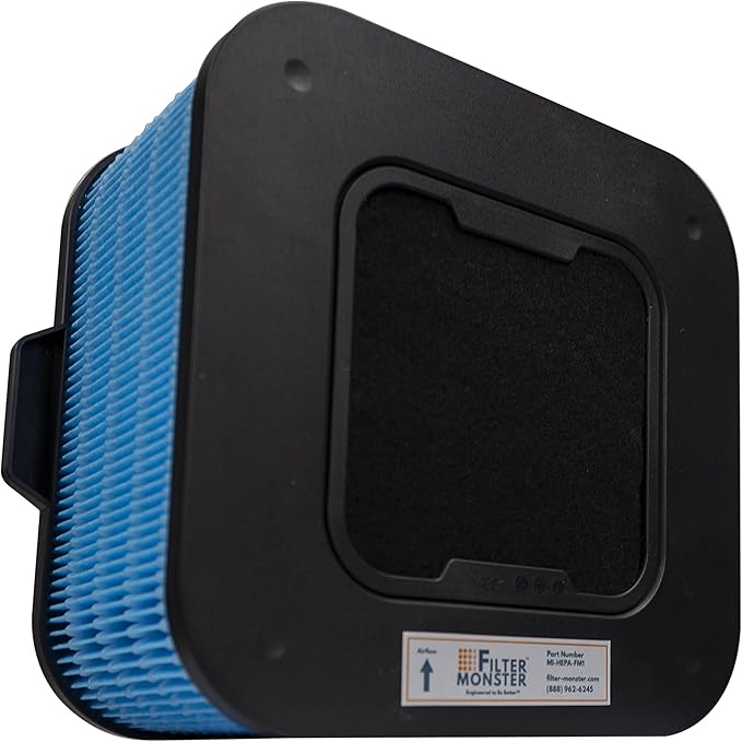 Filter-Monster replacement H13 filter compatible with Mila Air Purifier