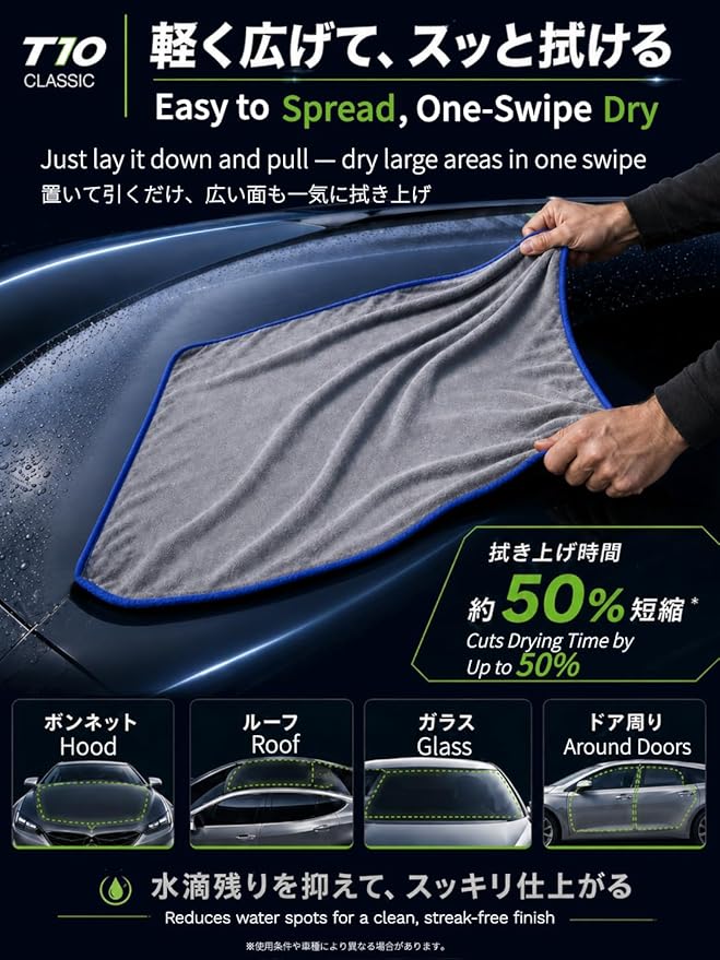 SHSCLY Microfiber Car Drying Towel Super Absorbent Twist Pile Car Towels Rapid Drying Large Cleaning Lint-Free Detailing Cloth Gray 20 x 24 Inches Pack of 2