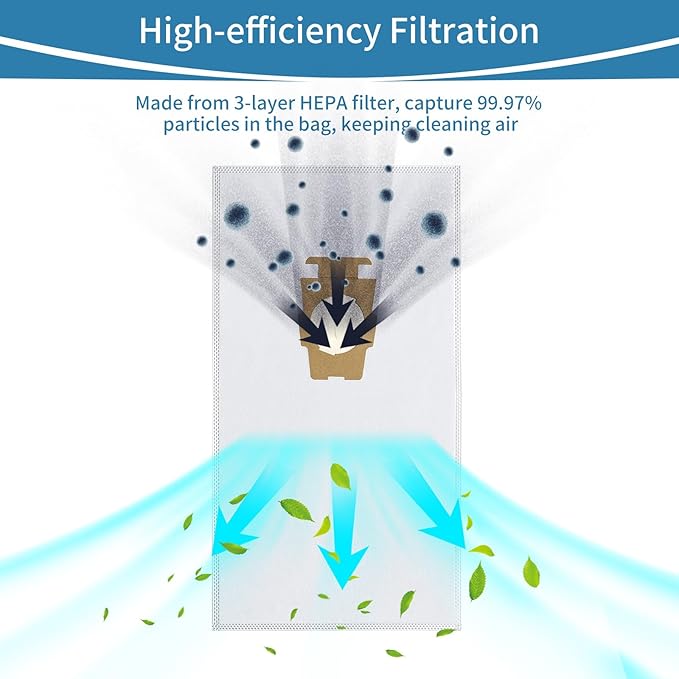 12 Bags + 4 Belts Vacuum Bags Compatible with Kirby Vacuum Cleaner Bags, Solid Cloth Dust Bag Fit All Kirby Generation & Sentria Models, Part # 205811 204814 204811 Style F