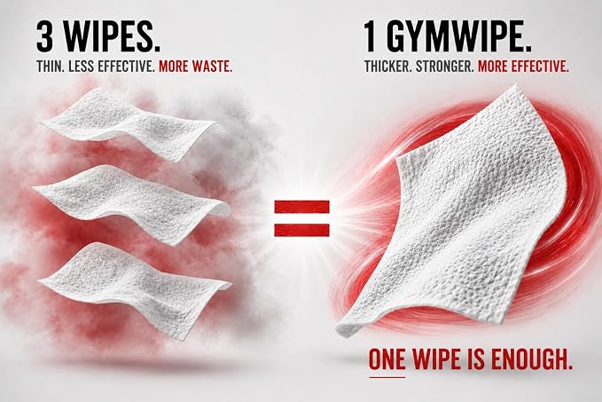 GymWipes Antibacterial Wipes by 2XL Corporation, Towelettes Bucket Refill - Clean, Deodorize & Kills Bacteria, Viruses & Fungi