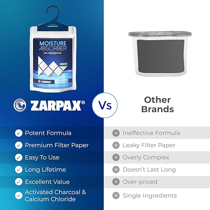 Zarpax Moisture Absorber Sachets Activated Charcoal 7.5 oz/212g - Remove Excess Moisture In Air & Odor - Desiccant Dehumidifier for Closet, Drawer, Storage - Dampness & Humidity Control - Set of 20