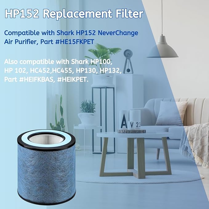 Nispira HP152 HP153 Replacement True HEPA Filter Compatible with Shark Air Purifier HP150 HP151 HP152 HP153 HP155 UA155 HP152C HE15FKPET, Works with NeverChange Filtration System, 3 Pack