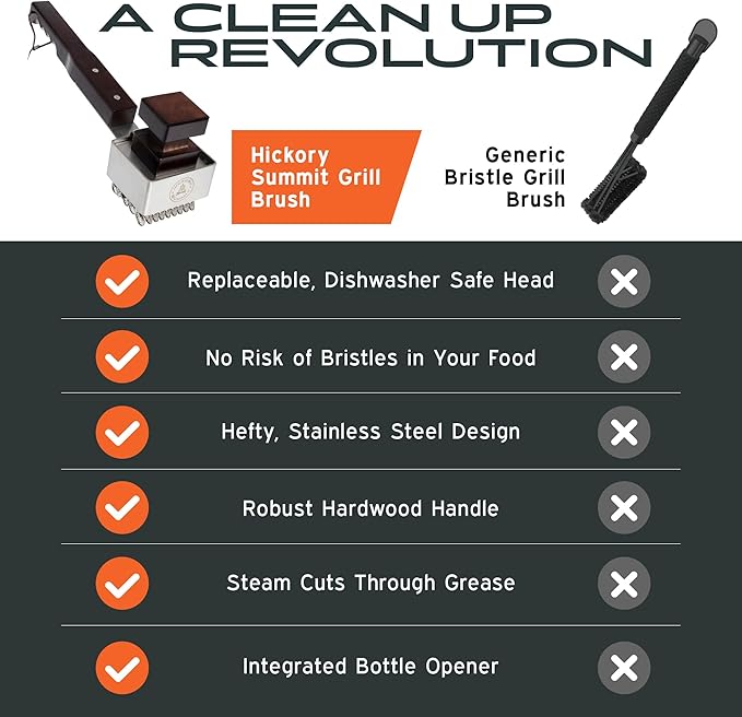 Steam Grill Brush Bristle-Free – Stainless Steel, No-Wire BBQ Grill Brush - Steams Ice as it Cleans Grates – 3 Lb., Heavy-Duty Cleaning Machine by Hickory Summit