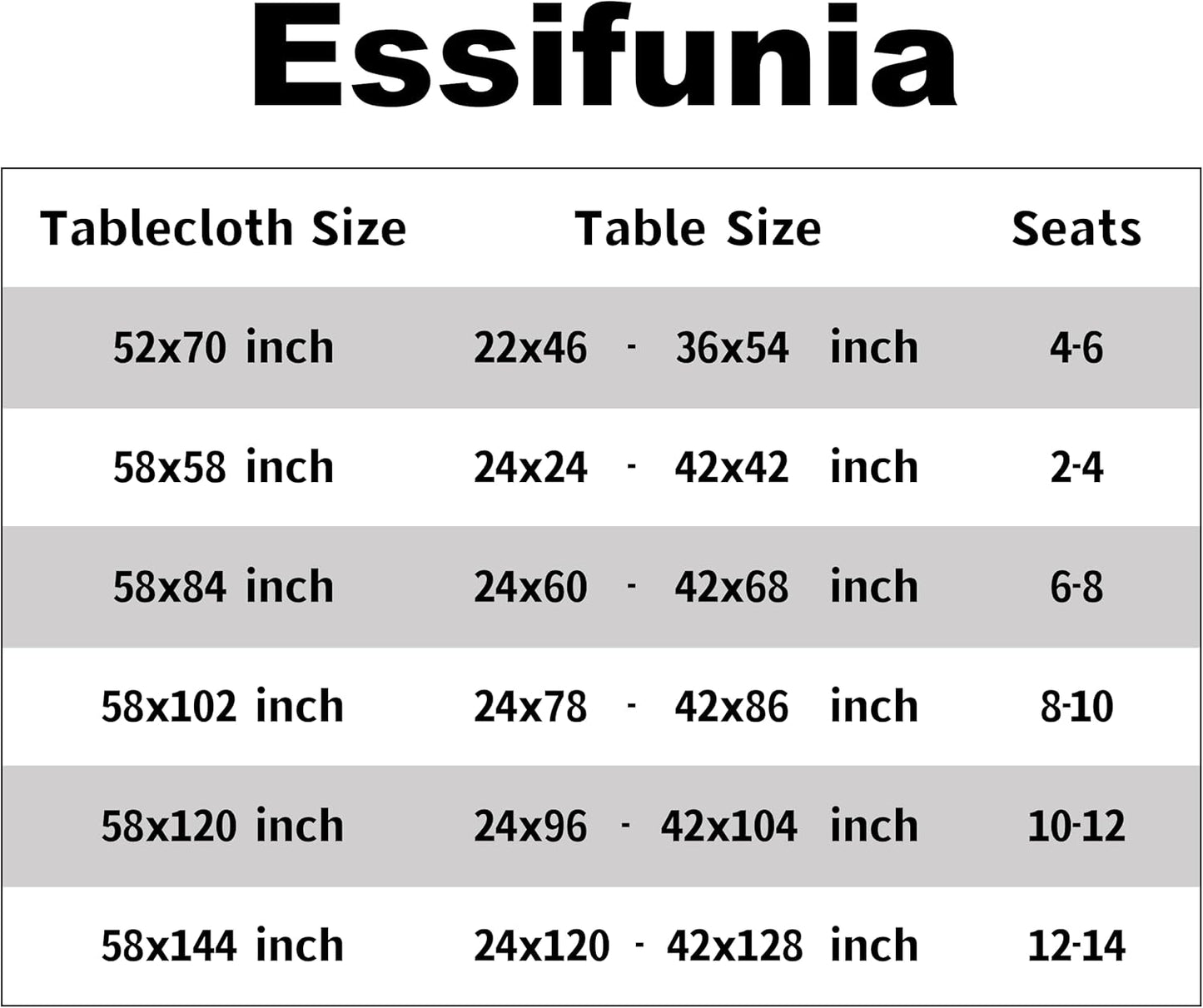 Tartan Waterproof Christmas Plaid Tablecloth Fabric - Red Oblong 52x70 Inch Classic Buffalo Tartan Festive Table Cloth for Indoor Use - New Year Tabletop Cover for Dinner, BBQs, and Parties