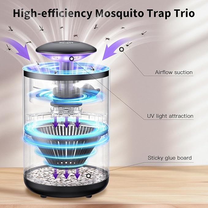 Fly Trap Indoor Mosquito Flying Insect Trap Automatic Electric Fly Catcher Fan Powered Gnat Catcher with 3 Sticky Boards, for Kitchen, Living Room, Dining Room, Yard, Picnic or Camping (Small)