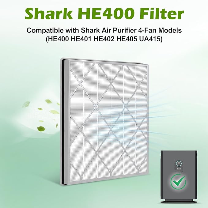 HE401 Replacement Filter for Shark Air Purifier 4 Fan Model, HE401 HE402 HE405 HE400 3-Stage Filtration System of H13 True HEPA and Pre-Filter