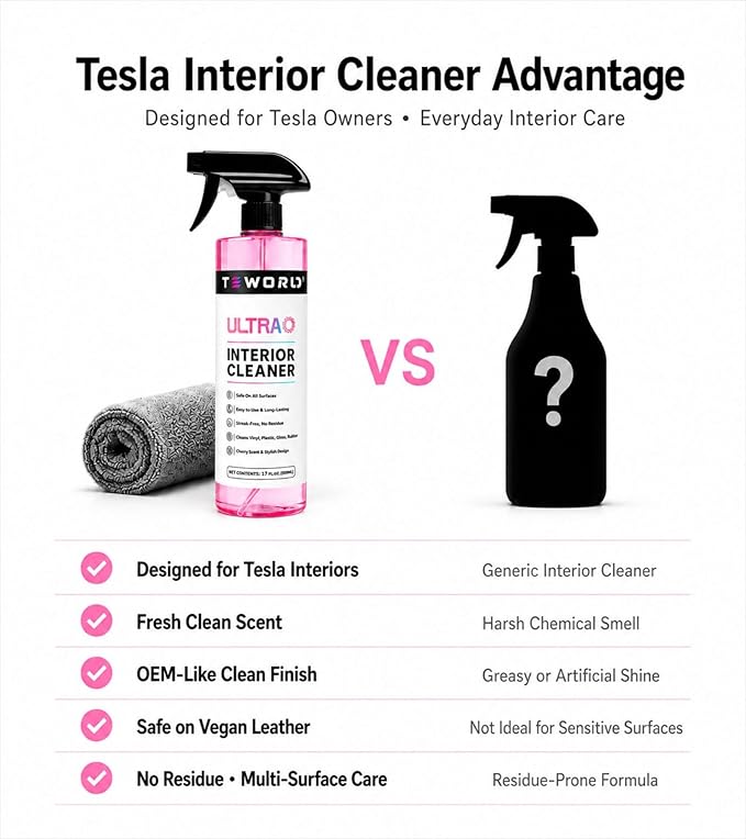 Tesla Seat Cleaner & Stain Remover, Interior Cleaner for White & Black Vegan Leather, Interior Cleaning Kit for Seats, Console, Dash, Model 3, Y, S, X, Cybertruck Accessories (Cherry Pink)