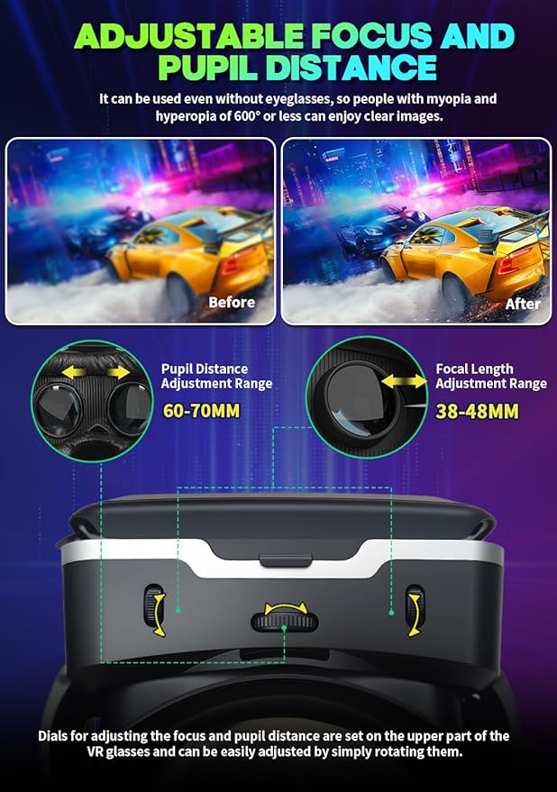 All-in-One Smartphone VR Headset | Built-in Hi-Fi Headphones, 120° Wide FOV, Aspherical Lenses | The Ultimate 3D Movie & Mobile Gaming Kit