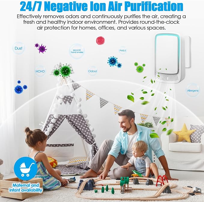 8 Pack Plug In Air Ionizers, Quiet Operation Air Freshener for Home, Office, Bedroom, Kitchen, Garage Room, Portable Air Purifiers, Pets Smell - Air Cleaner (White)