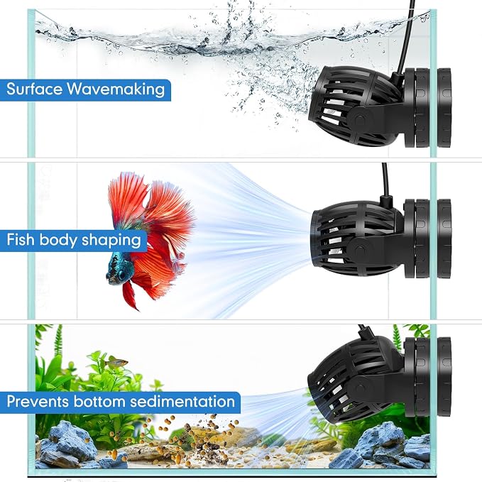fishkeeper Aquarium Wave Maker, 1600GPH Adjustable Submersible Aquarium Powerhead with Magnetic Suction Base for 15-90 Gallon Tank Circulation Pump for Saltwater Freshwater
