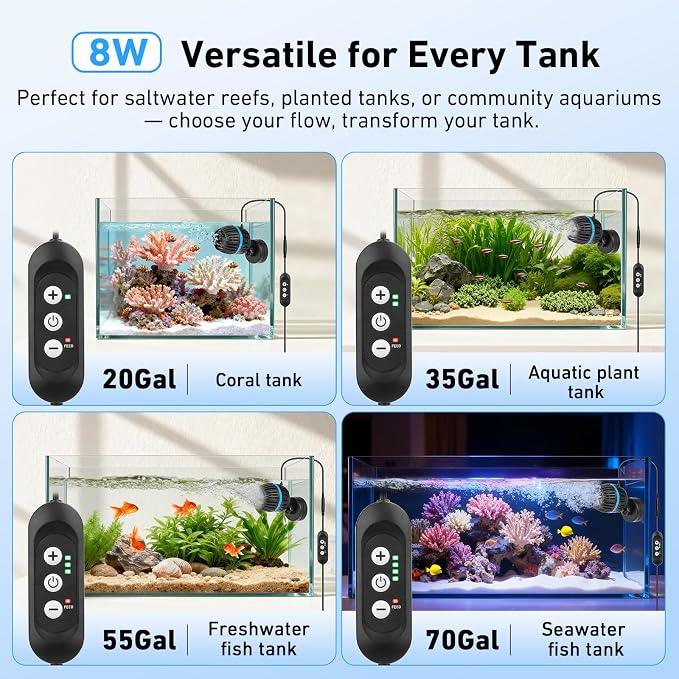 AQQA Magnetic Wave Maker for Aquarium - DC 12V Circulation Pump with External Controller, 4-Speed Adjustable Flow & Feeding Mode, Submersible Powerhead for Freshwater Saltwater Tanks (8W 950GPH)