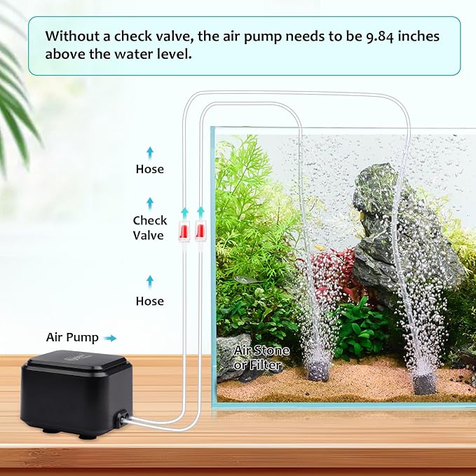 hygger Quiet <30dB Aquarium Air Pump, Adjustable Low Decibel Oxygen Fish Tank Pump 2 Air Outlets Ultra Silent Powerful Aerator Pump with Accessories Max 80GPH/160GPH/255GPH(3.5W,Up to 120Gallon)