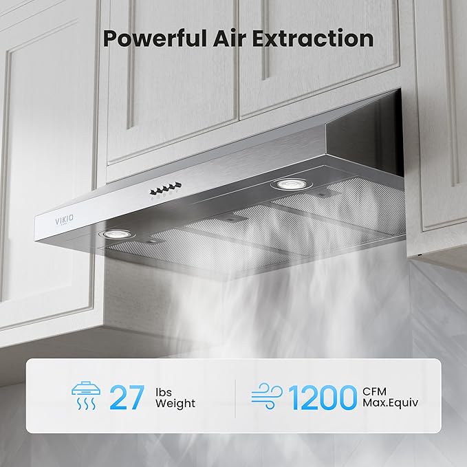 VIKIO HOME Under Cabinet Range Hood 36 Inch, 1200 CFM Dual-Motor Kitchen Vent with LED Lights, Button Control, Ducted Vent Hood, Reusable 5-Layer Aluminum Filters, Stainless Steel
